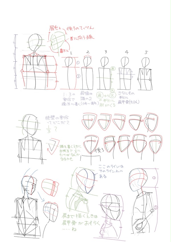 練習7 自分メモ帳