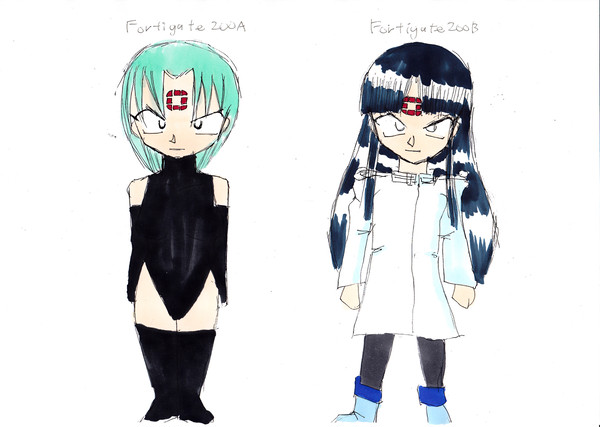 Fortigate擬人化