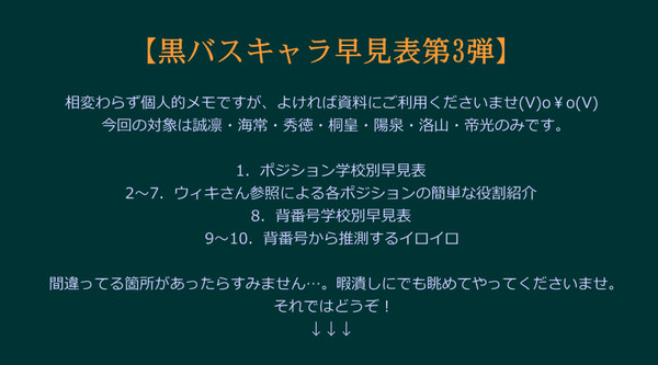 黒バスキャラ早見表（ポジション・背番号）
