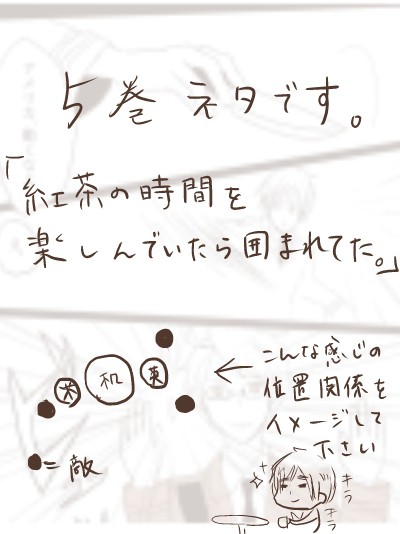 紅茶の時間を