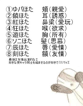 ほたる誕生祝。