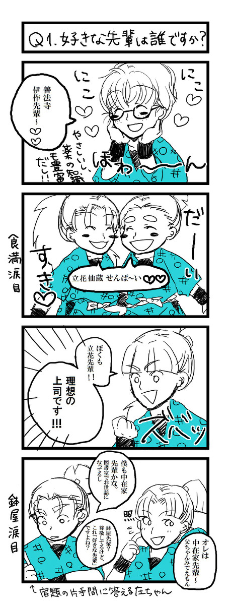 は組が成長してたりしてなかったり漫画