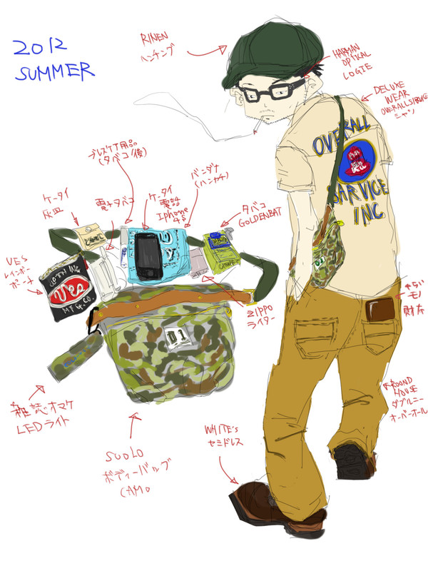 2012鞄の中