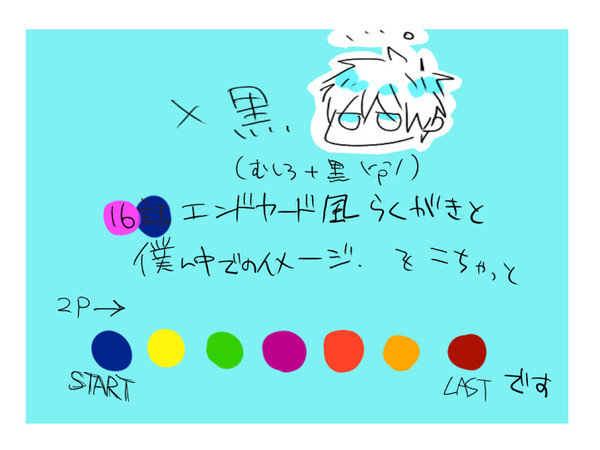 【腐向け】黒バスCP暗中模索なう【注意】