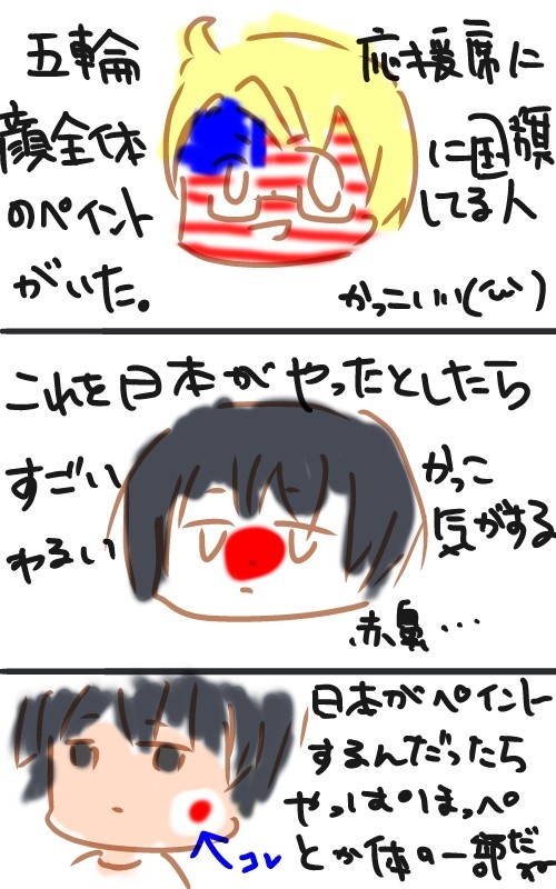 今更五輪ネタ