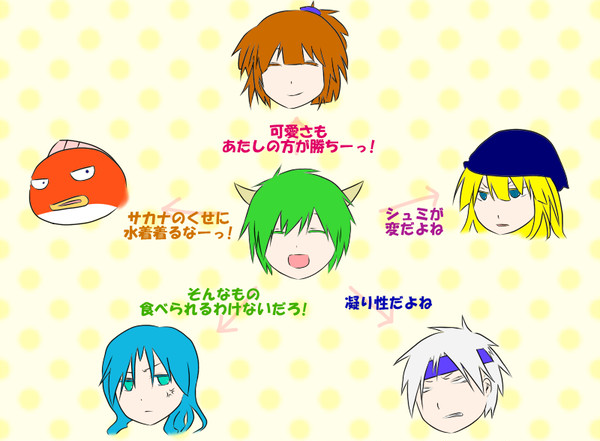 ぷよぷよ20thセリフ相関図！