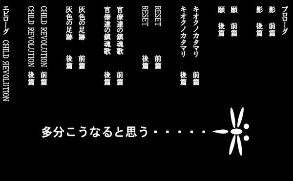 目次みたいなもの(仮)
