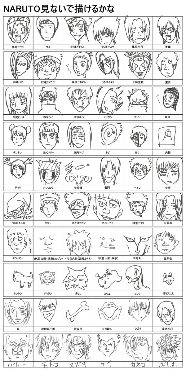 ナルトみないで描いてみた。
