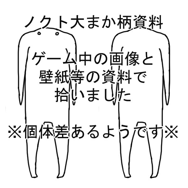 彼には３個の見た目があるから、何て描けばいいか……