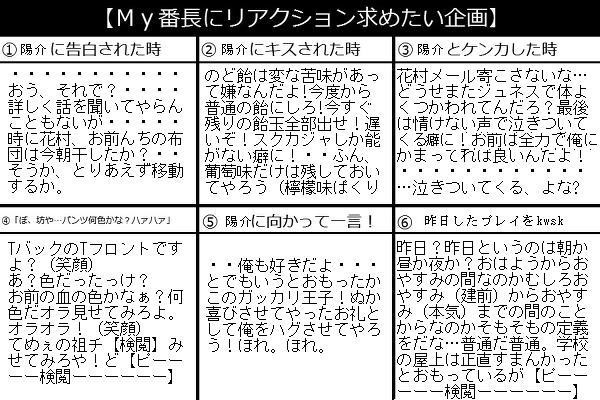 うちの月森くんにリアクション求めてみた