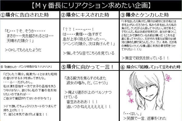 【うちの】Ｍｙ番長にリアクション求めた結果がこれだよ【にょ番長】