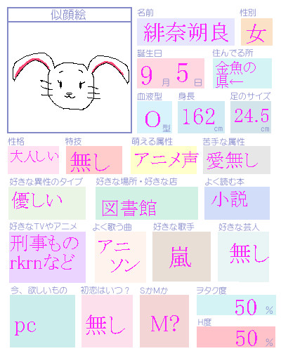 自己紹介かな？