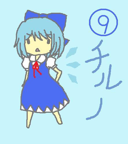 ⑨チルノ