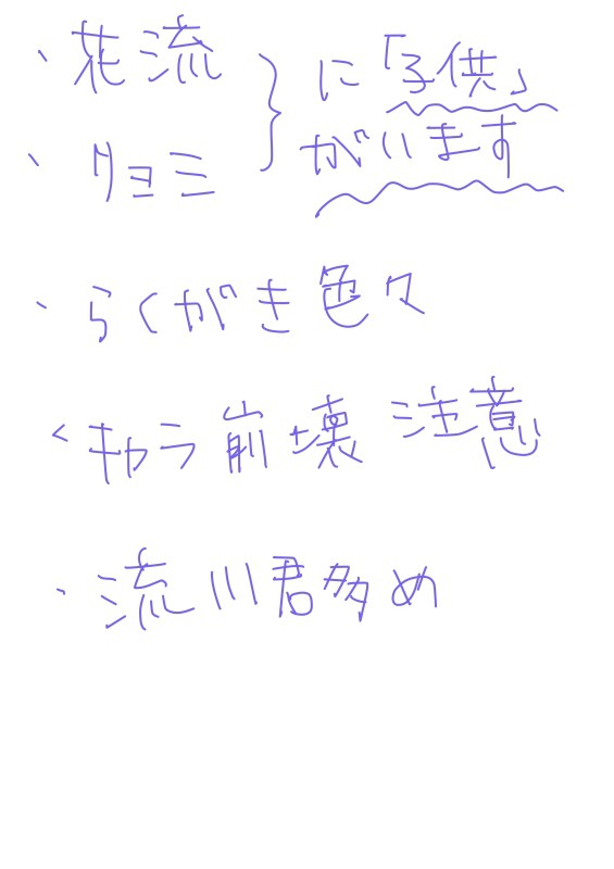 【腐向け】落書き詰合