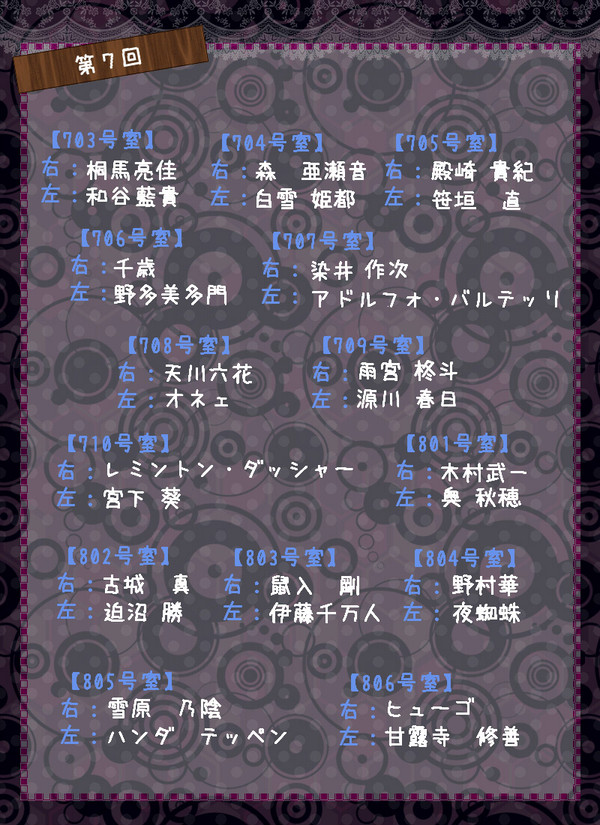 【ぴくGM】第7・8・9回部屋割り抽選結果
