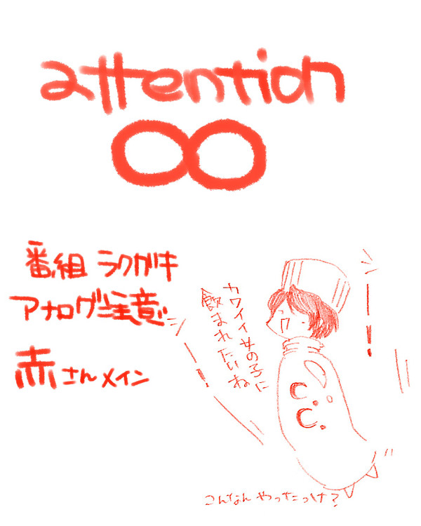 落書きログ③