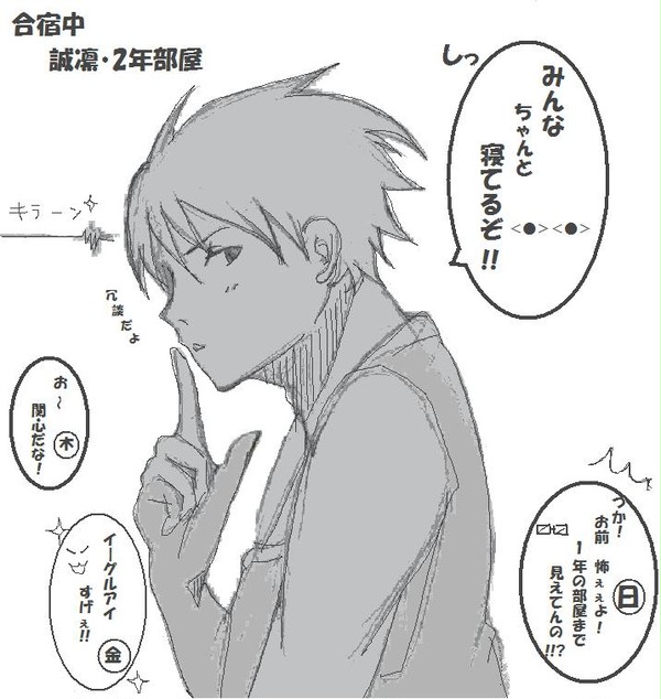 誠凛・合宿中　鷲の目の活用術