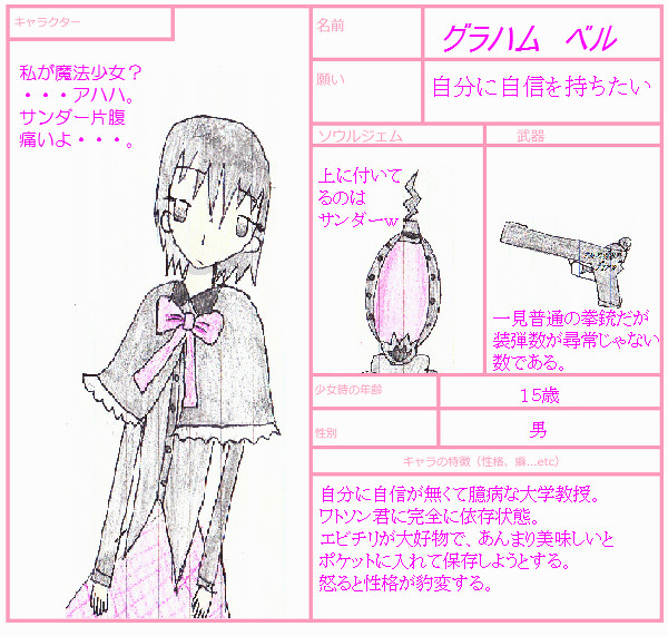【ひよマギ】　グラハム＝ベル【もはや誰コレ】