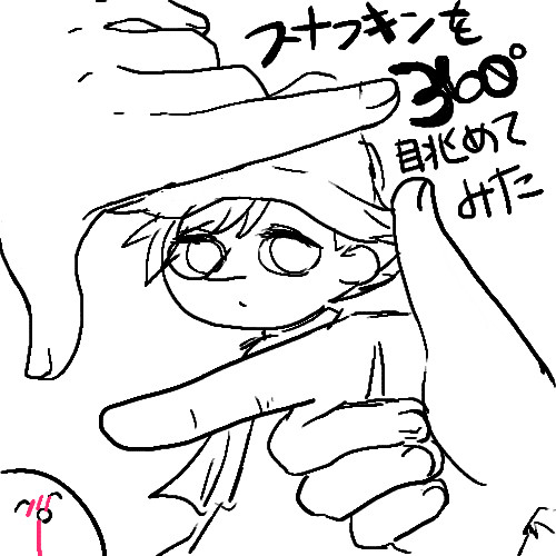 スナフキンを360°眺めてみた