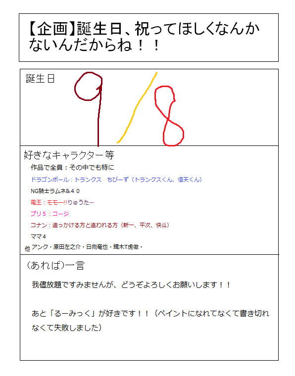 【企画】誕生日、祝ってほしくなんかないんだからね!!