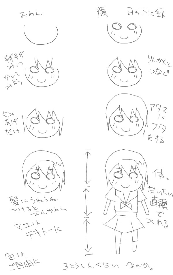 「誰でも」できる！　ＳＤキャラお絵かき「カワイイメソッド」