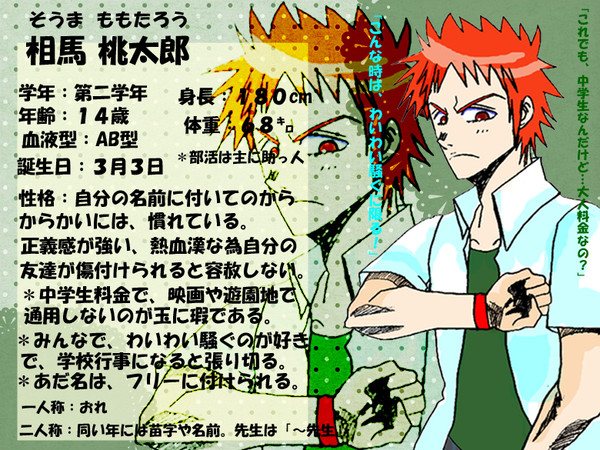 【ぴく中】相馬桃太郎【キャラシ】