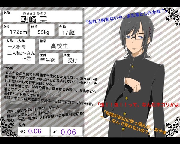 【MB】朝崎 実【キャラシ】