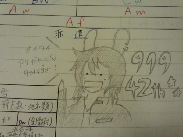 貴教はぴば★
