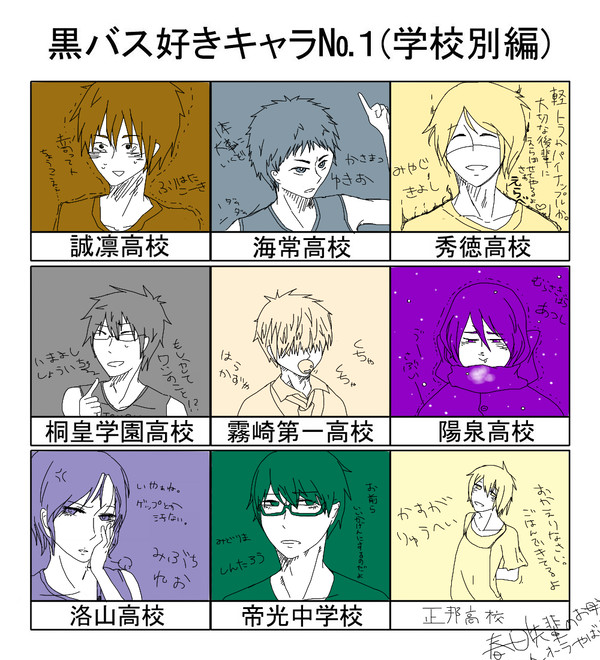 黒バス好きキャラ№1(学校別編)