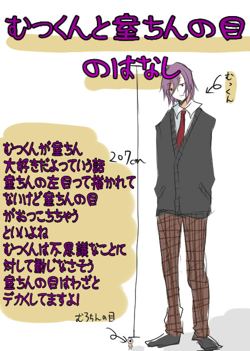 【腐】むっくんと室ちんの目のはなし