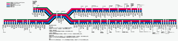 昔を思い出して