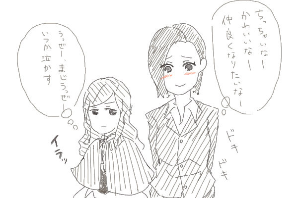 温度差