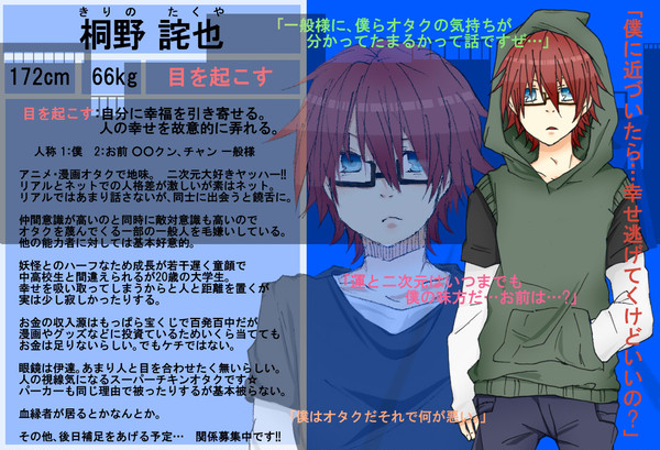【絵師カゲプロ化】 桐野 詫也 【登録】