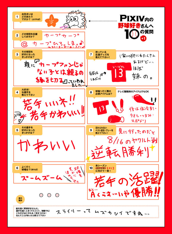 Pixiv内の野球好きさんへ10の質問