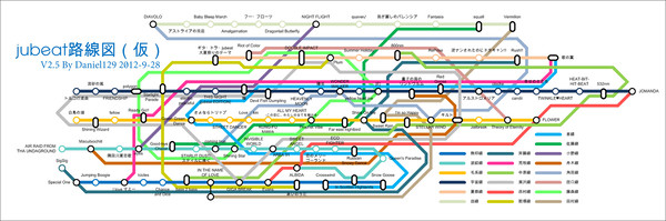 jubeat路線図（仮）V2.5