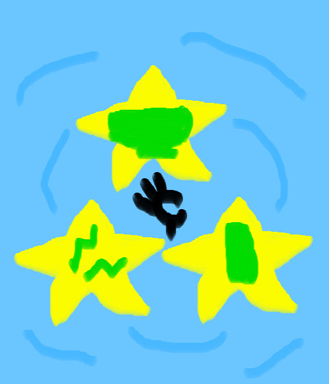 メジャー