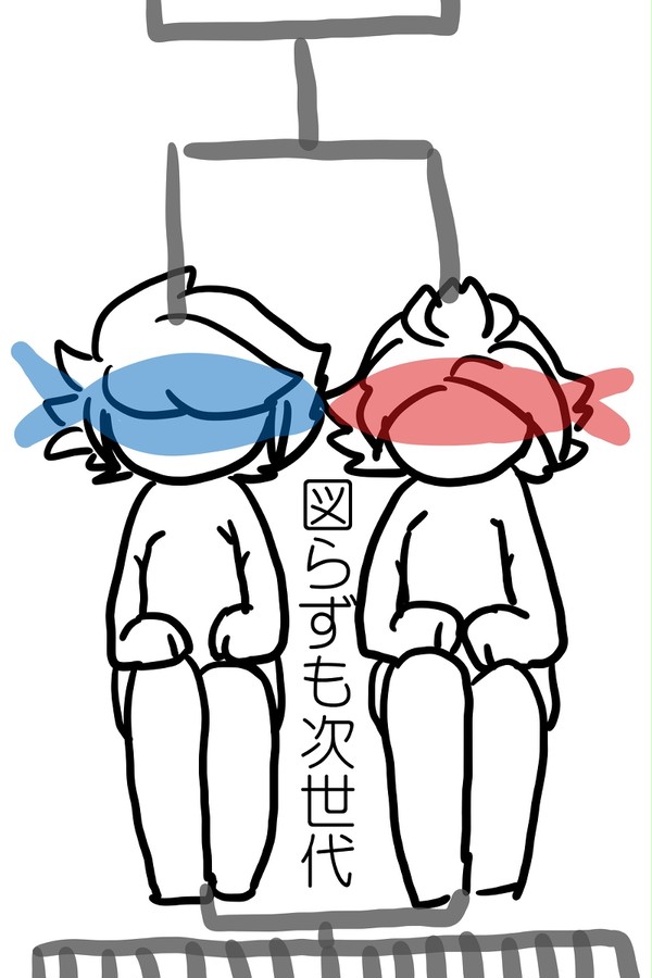 図らずも次世代【カオスちゃん】