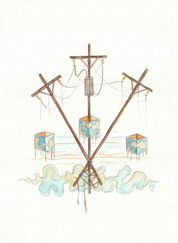 Telephone Lines