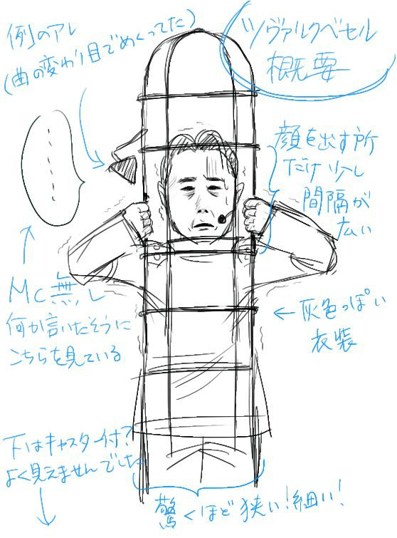 PEVOライブメモ