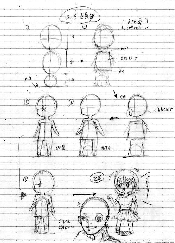 修行329日目