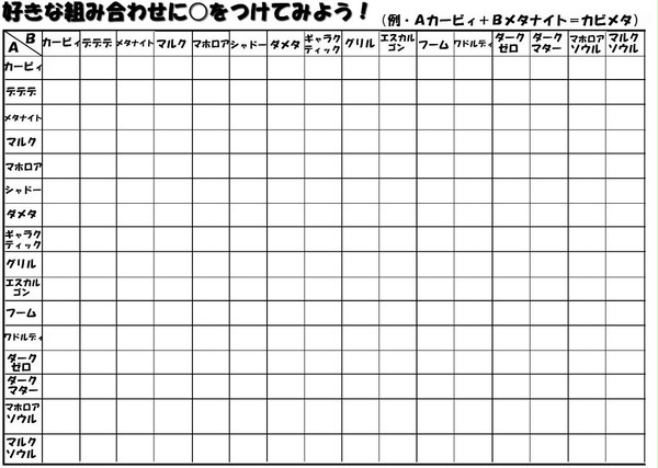 カービィで好きな組み合わせはコレです。