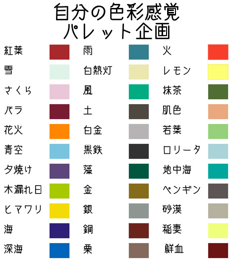 塗ってみた【パレット企画】自分の色彩感覚