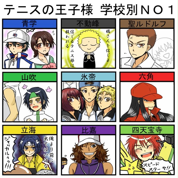 学校別