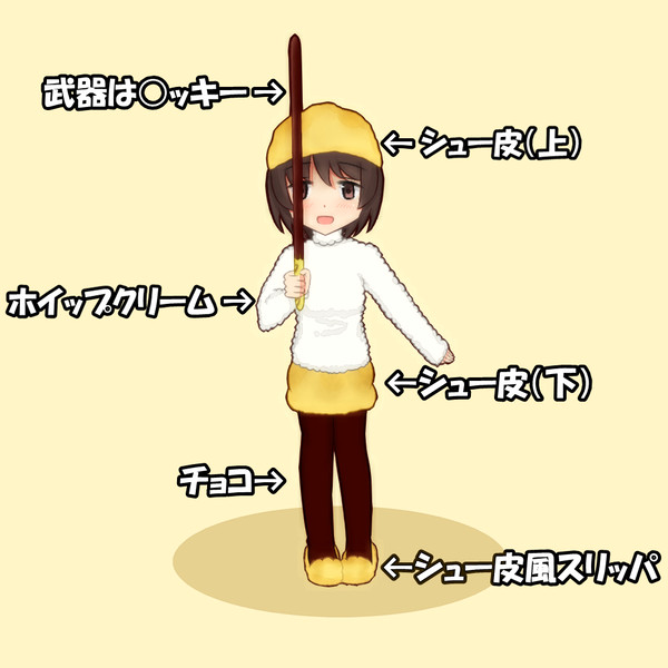 お菓子の魔法少女