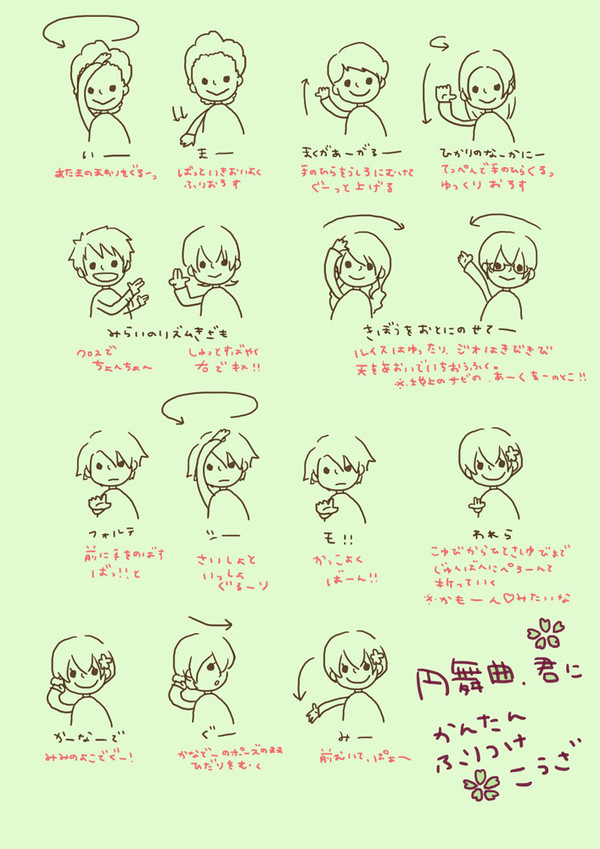 【奏組舞台ネタバレ】円舞曲ふりつけ講座
