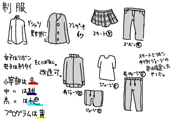 【絵師カゲプロ化】夜鳴 鶴也 と 詳細【学園化】