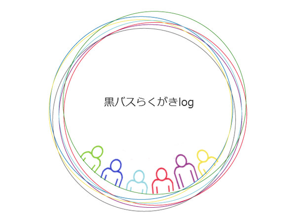 【腐】黒バスLOG