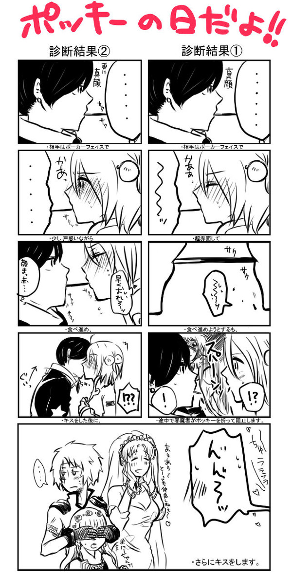 診断メーカーやってみた