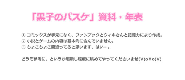 黒子のバスケ年表
