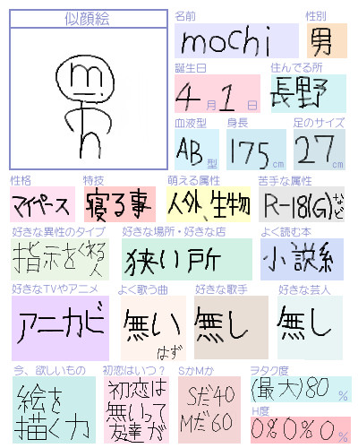 自己紹介